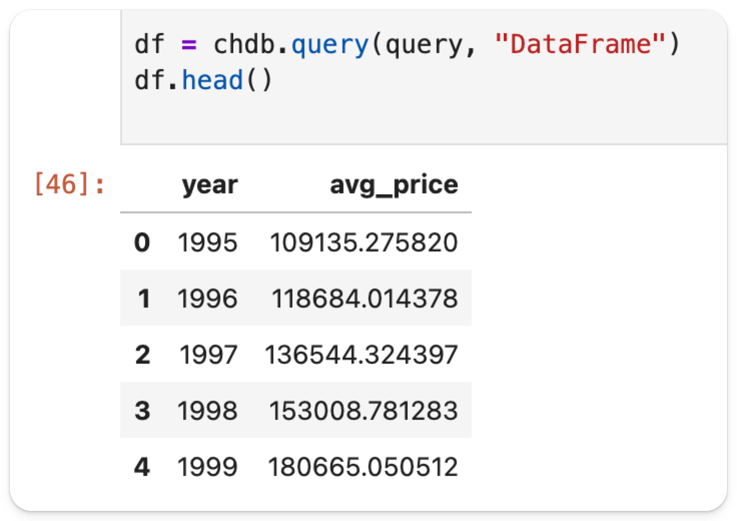 dataframe preview