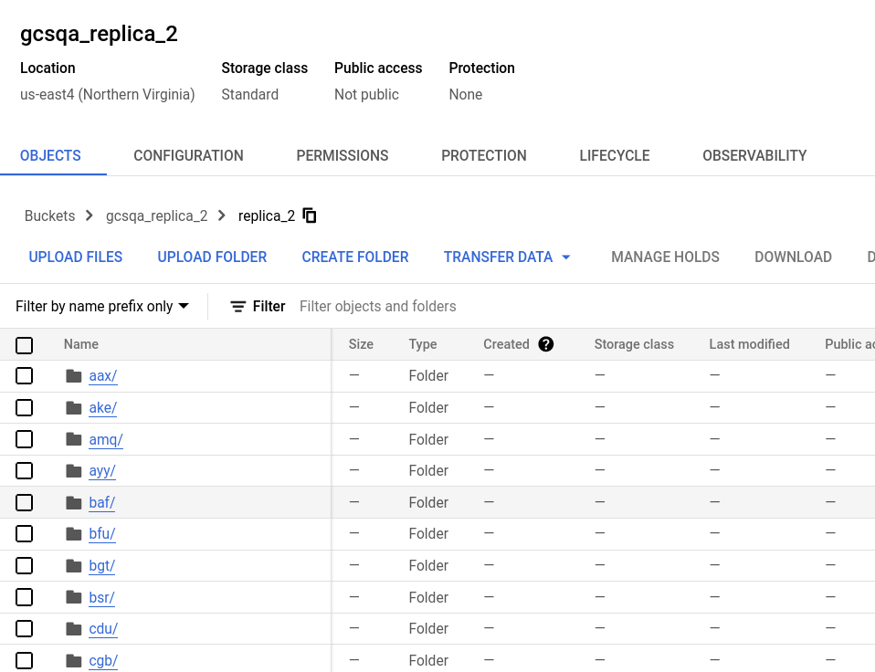 Корзина второй реплики в Google Cloud Storage показывает структуру папки с частями данных