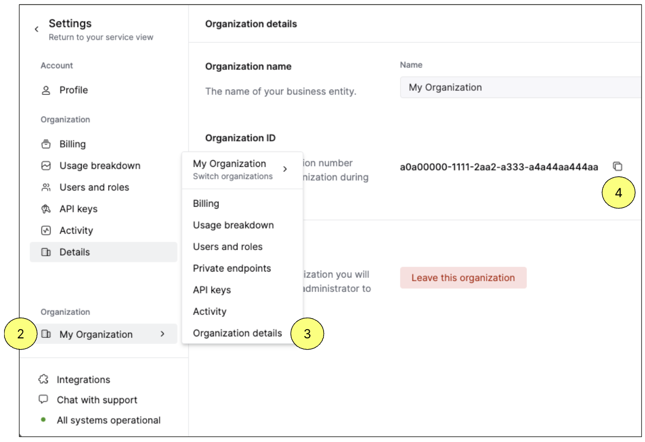 Organization ID